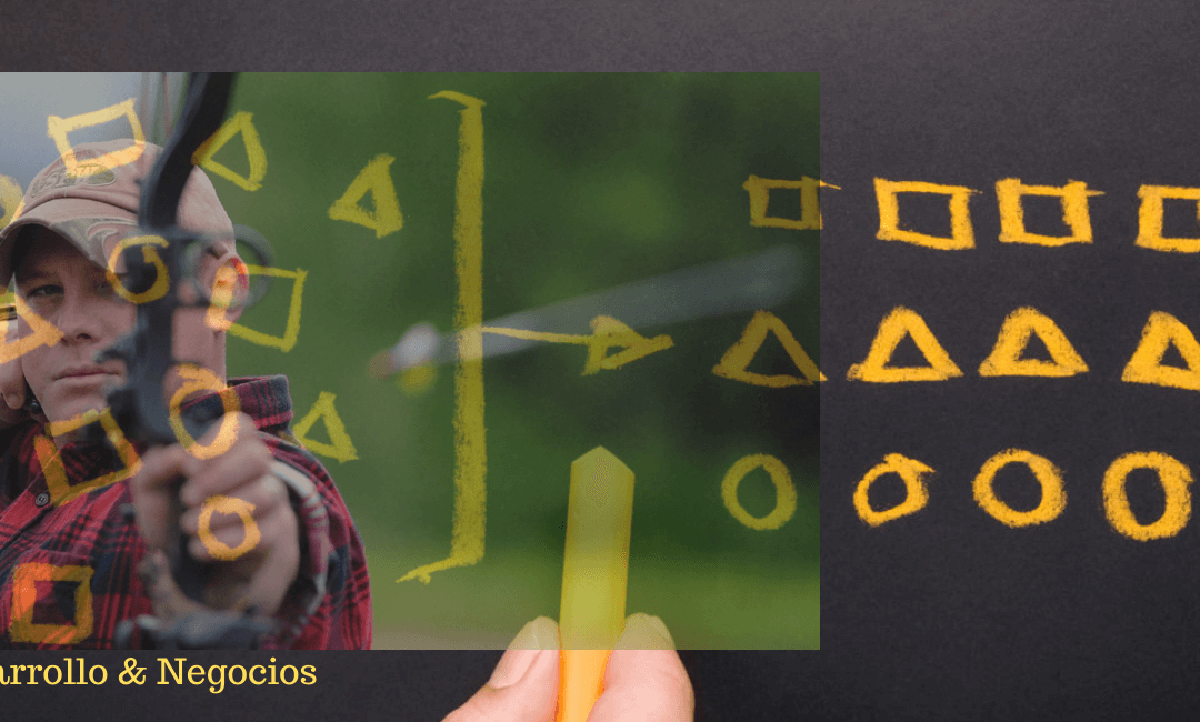 Cómo Mantener el Foco en las Metas a Pesar de las Circunstancias.